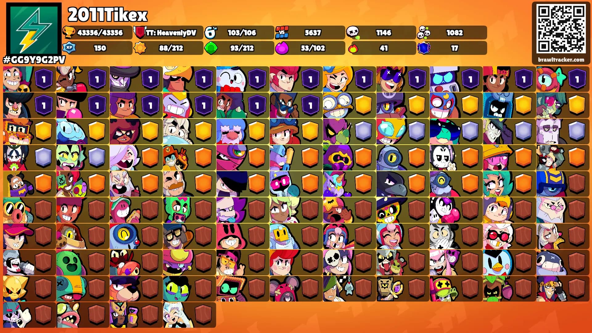 2011Tikex's Ranks