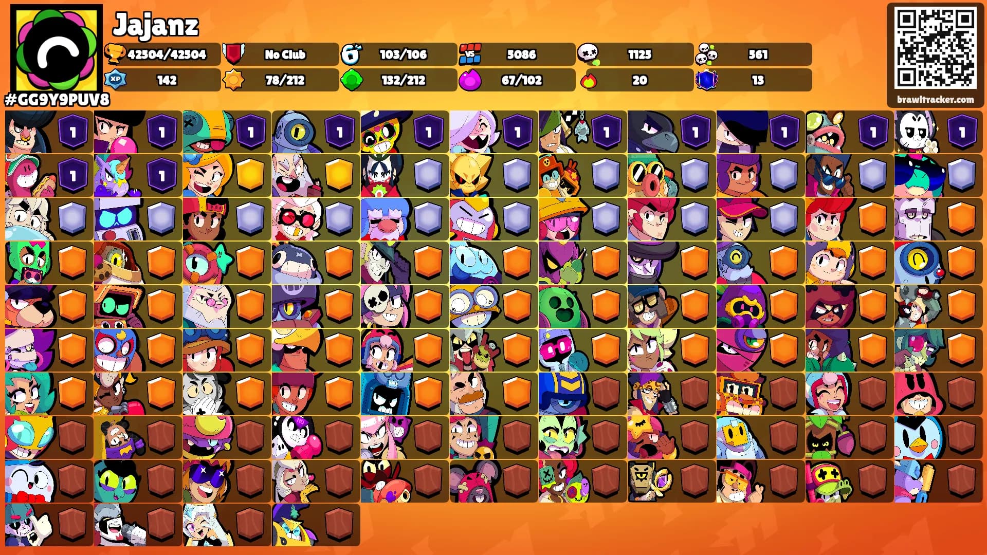 Jajanz's Ranks