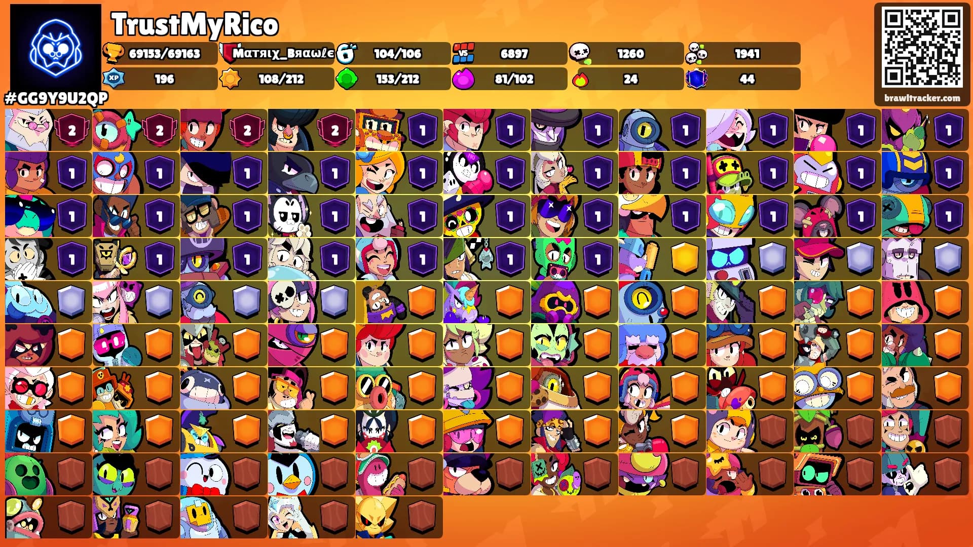 TrustMyRico's Ranks