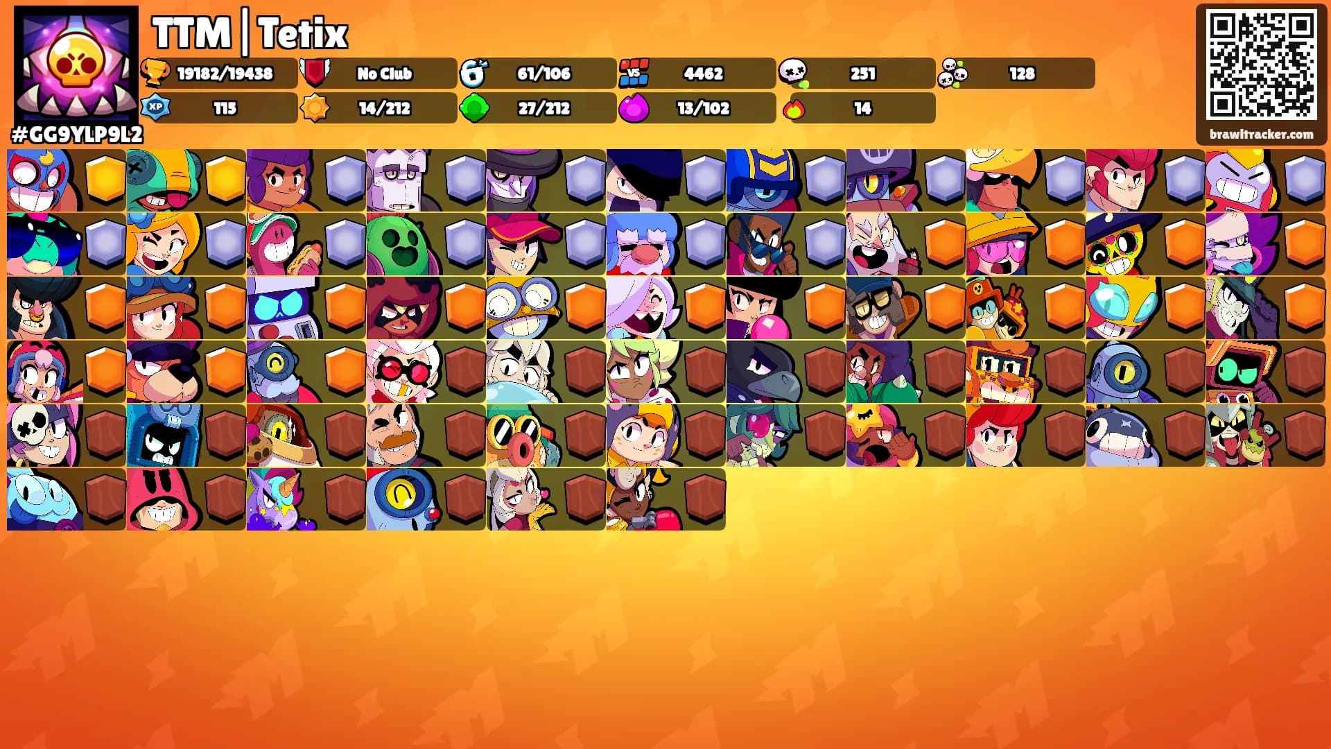 TTM|Tetix's Ranks