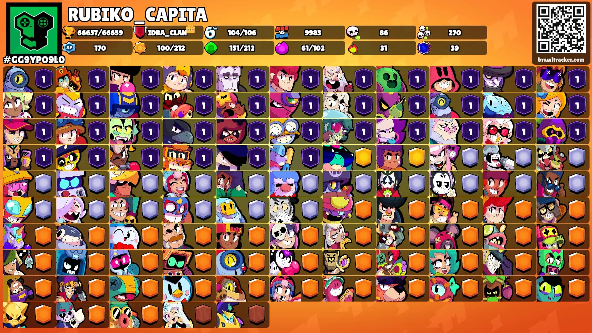 RUBIKO_CAPITA's Ranks