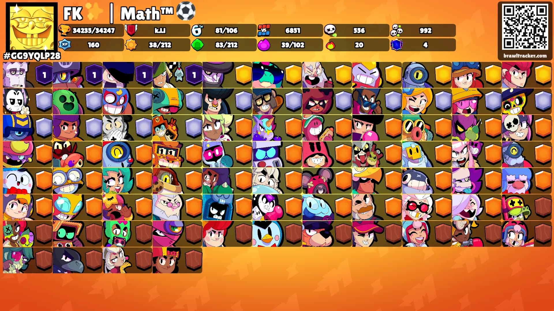FK ✨️ | Math™ ⚽'s Ranks