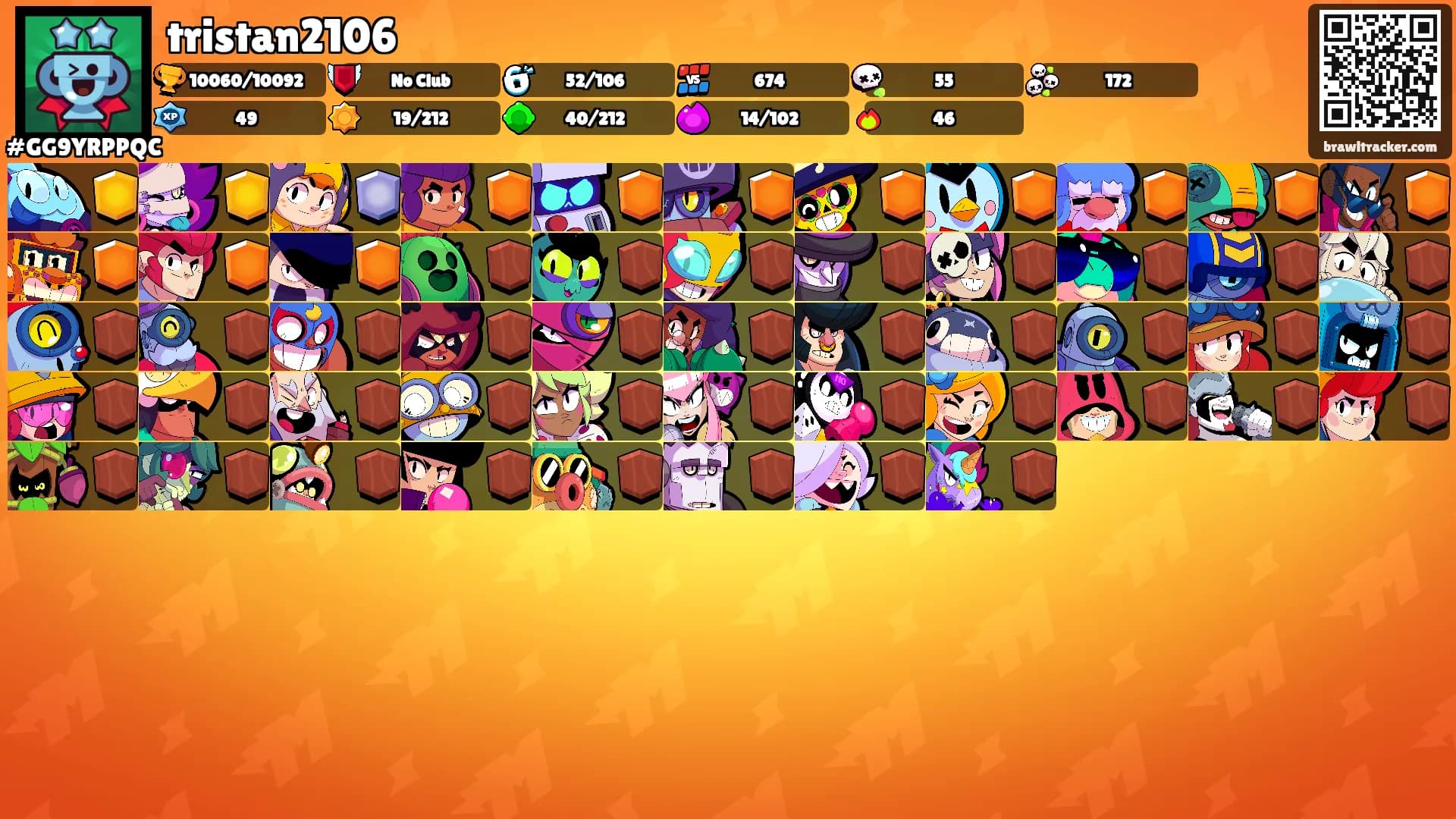 tristan2106's Ranks