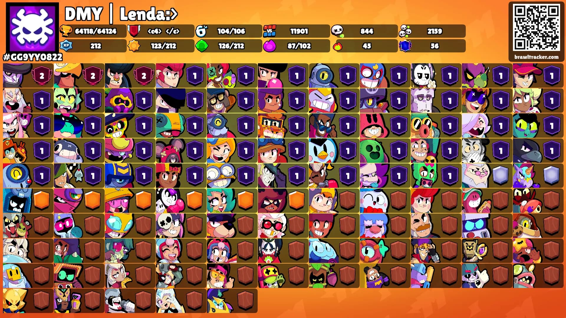 DMY | Lenda:>'s Ranks