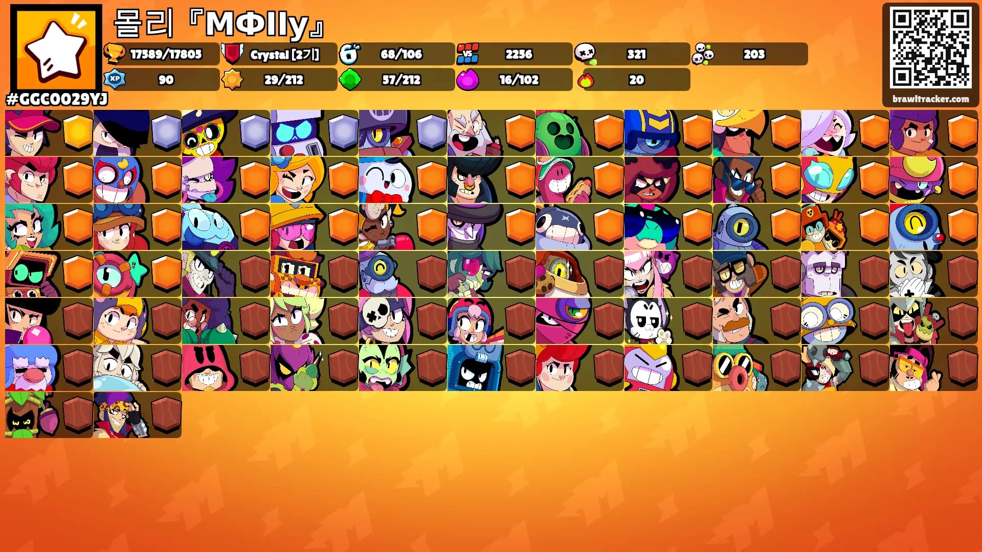 몰리『МФΙΙу』's Ranks