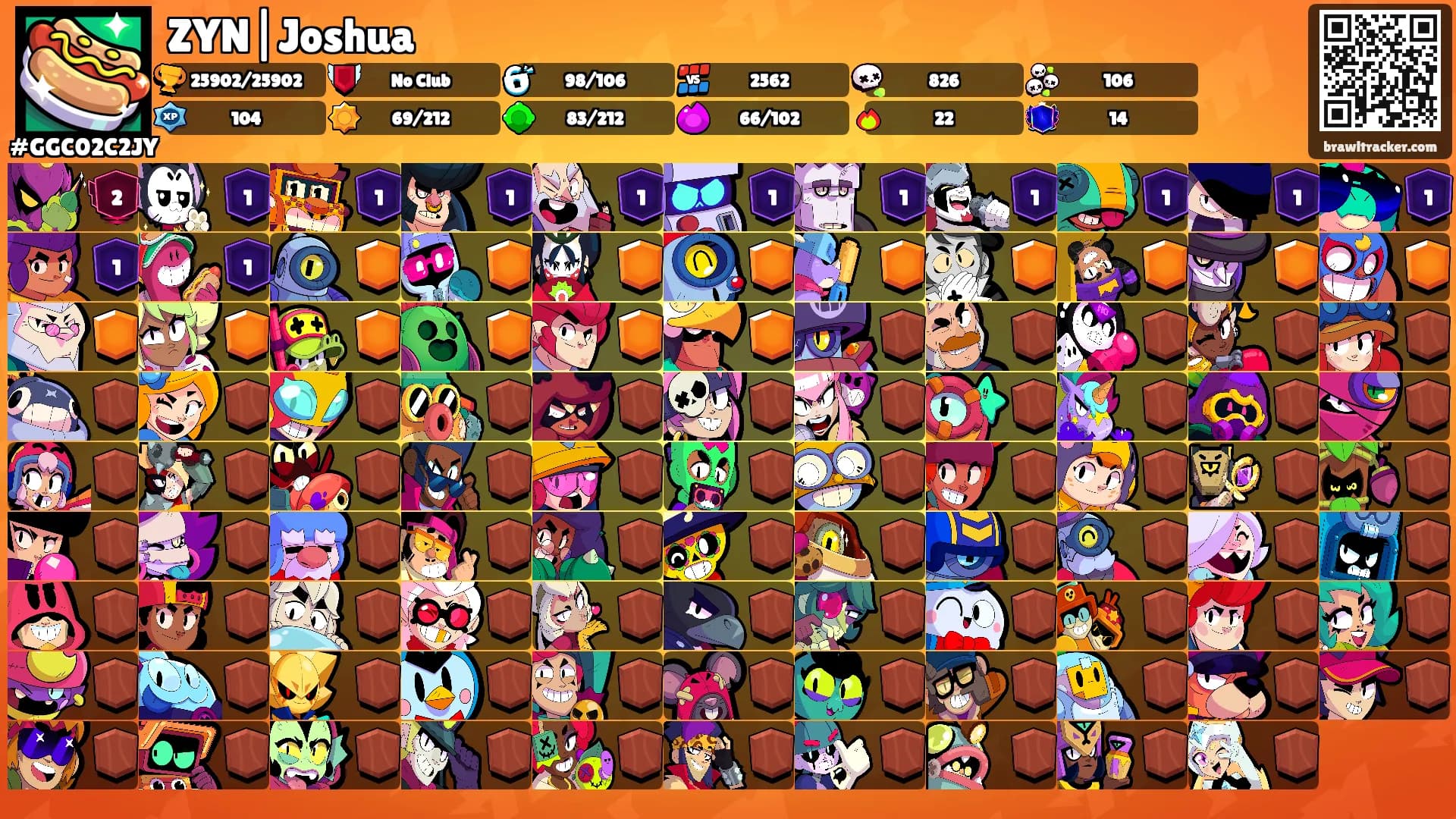 ZYN|Joshua's Ranks