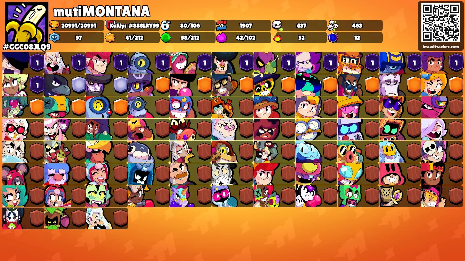 mutiMONTANA's Ranks
