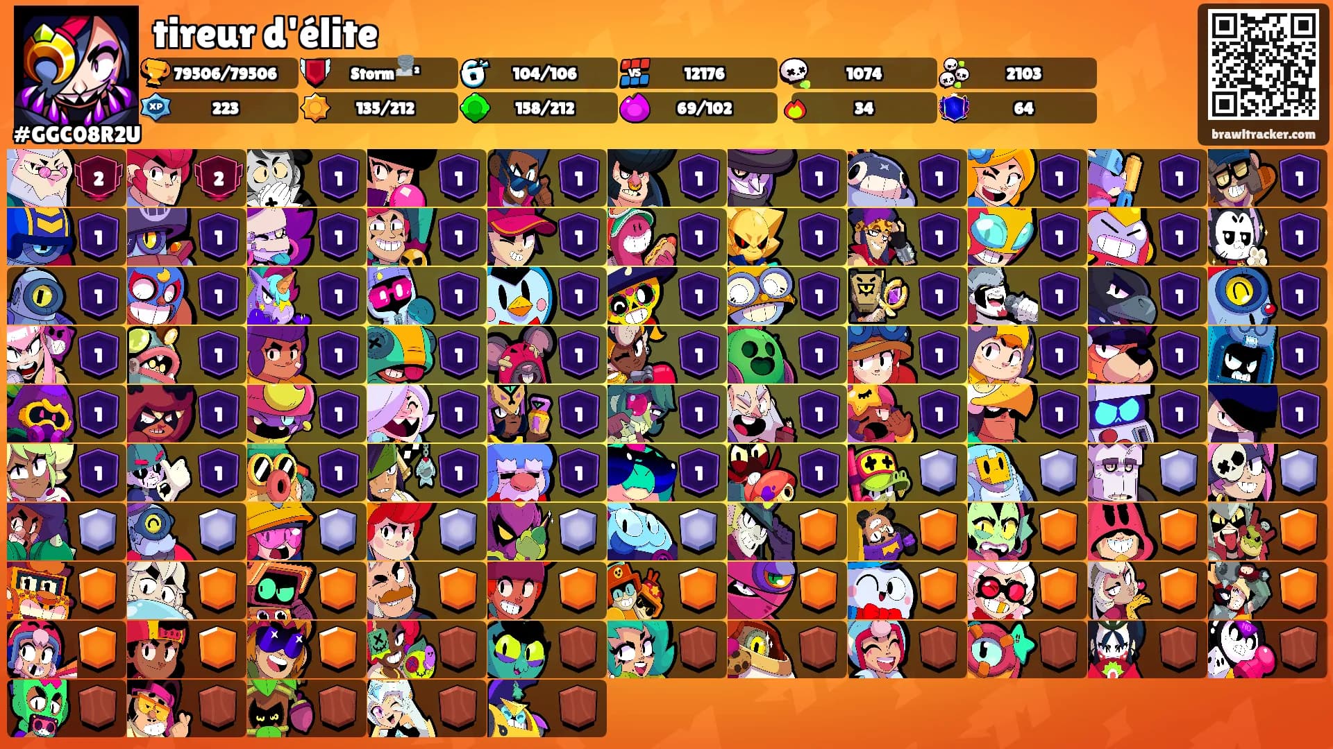tireur d'élite's Ranks