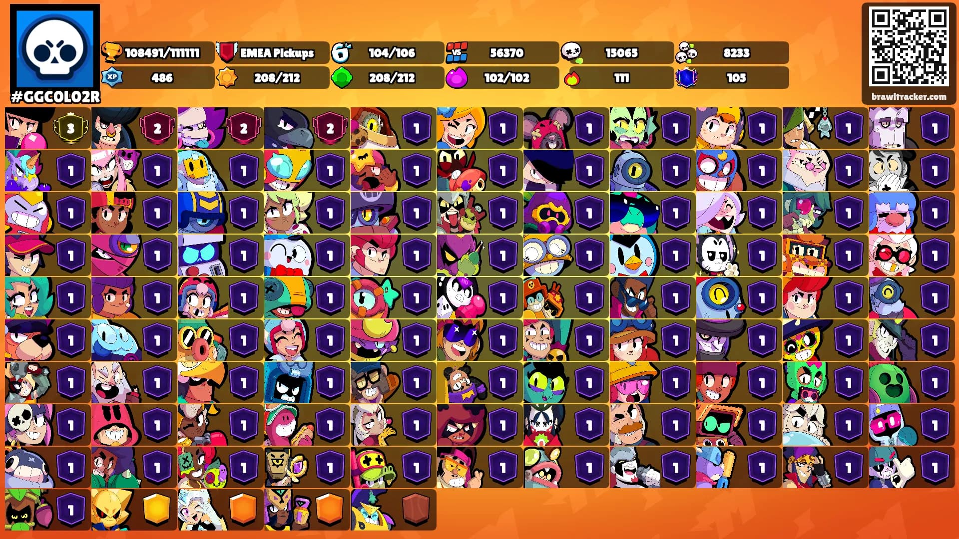 ㅤㅤ's Ranks