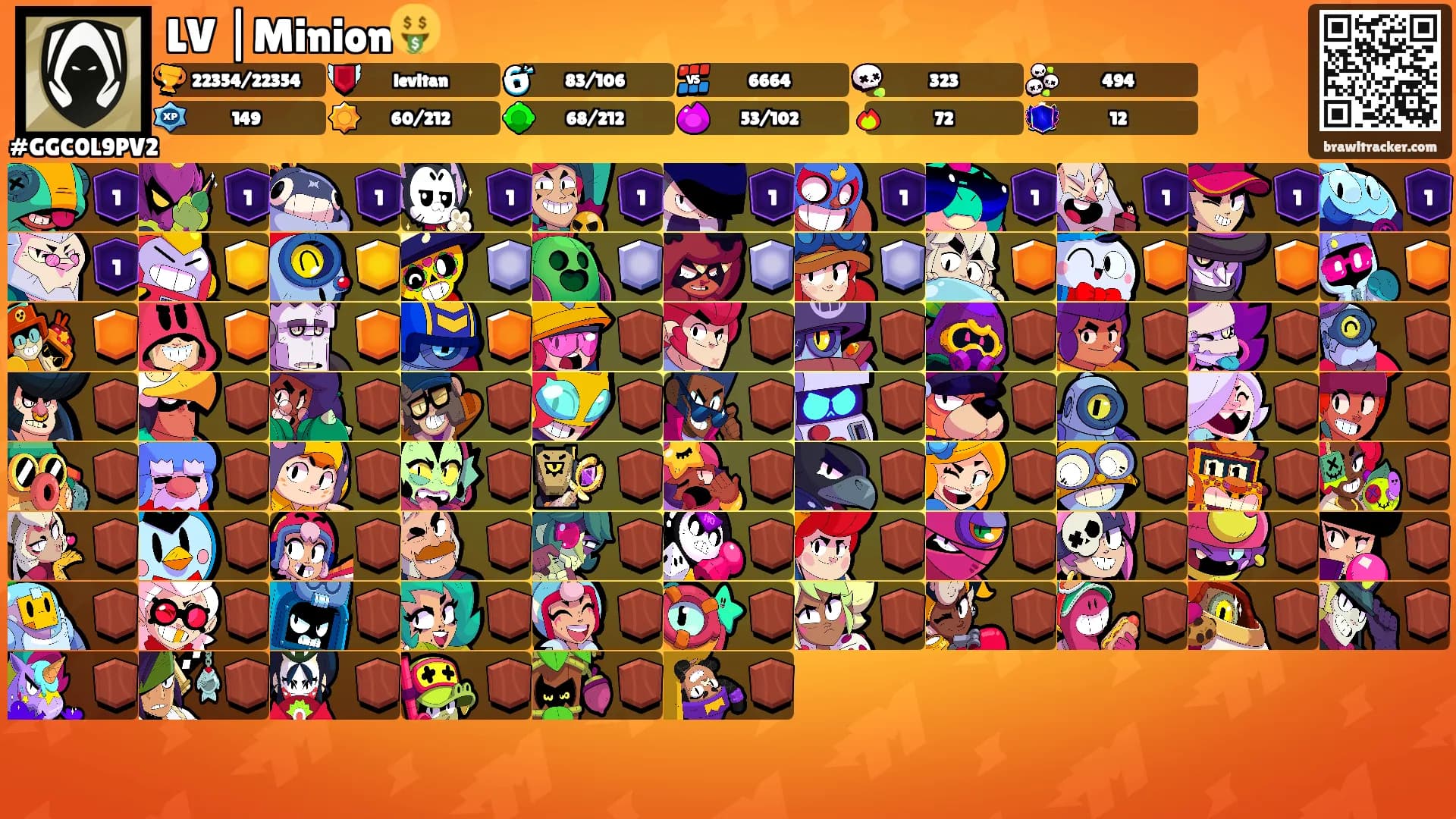 LV |Minion🤑's Ranks