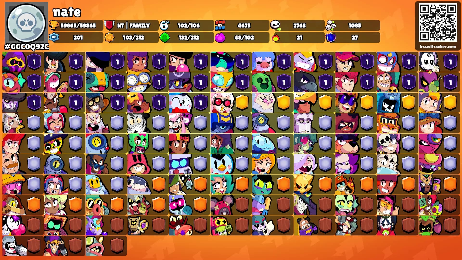 nate's Ranks