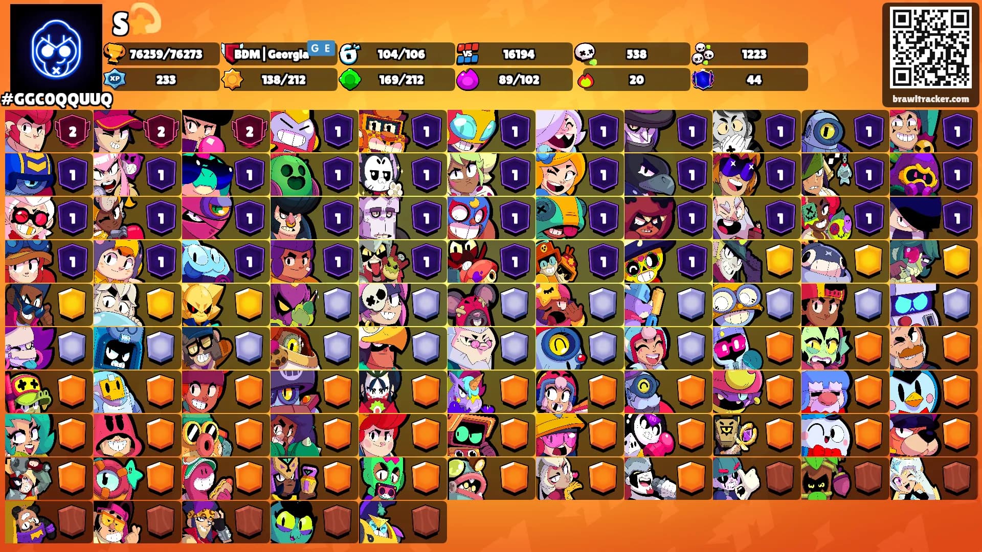 S💫's Ranks