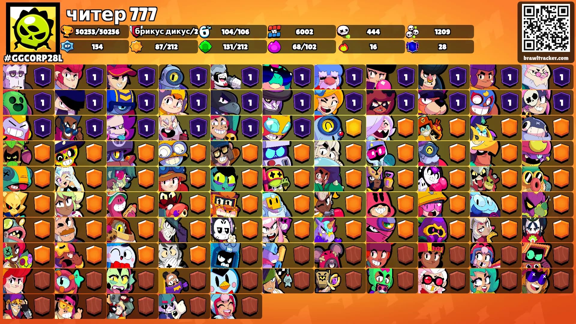 читер 777's Ranks