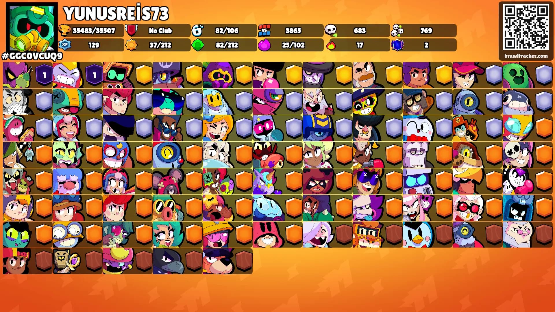 YUNUSREİS73's Ranks