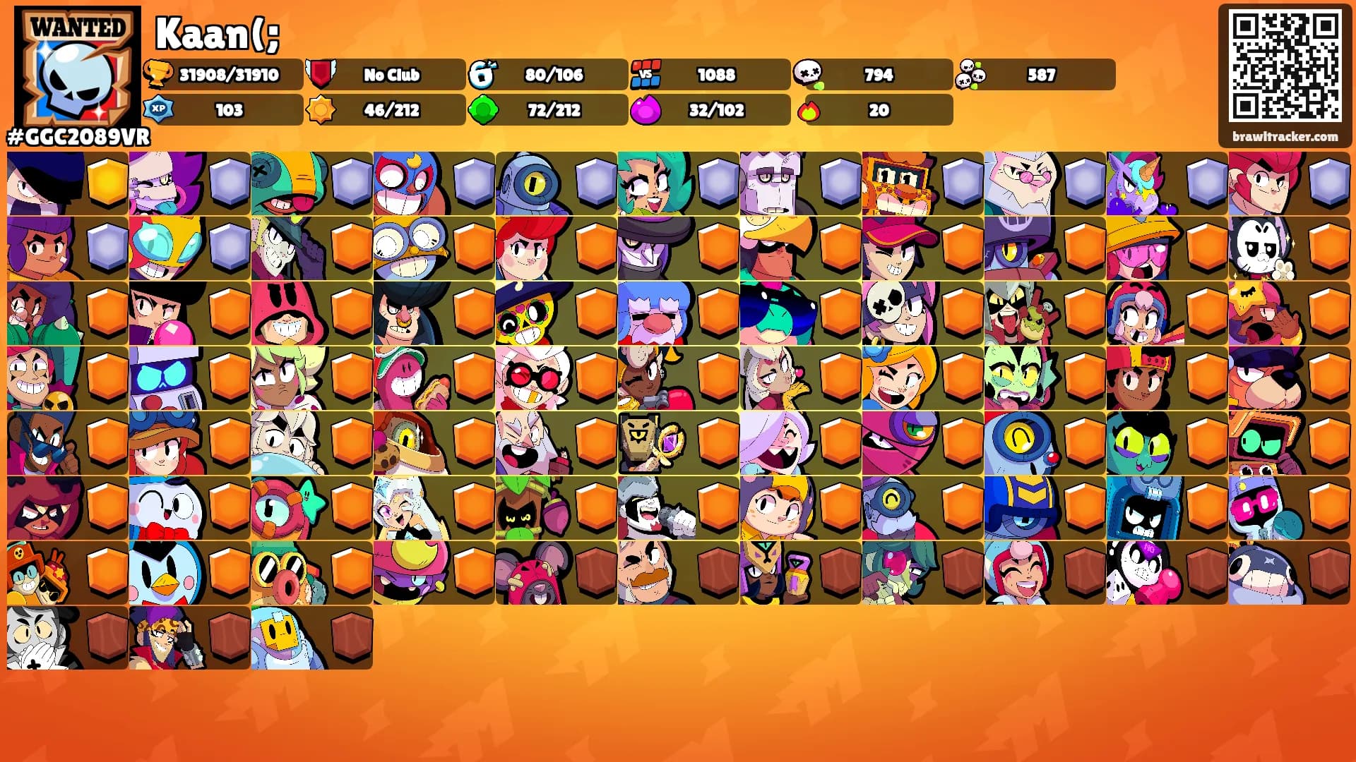 Kaan(;'s Ranks