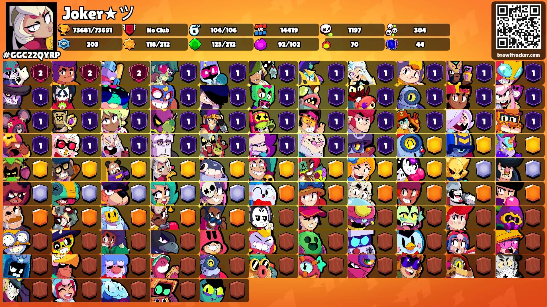 Joker★ツ's Ranks