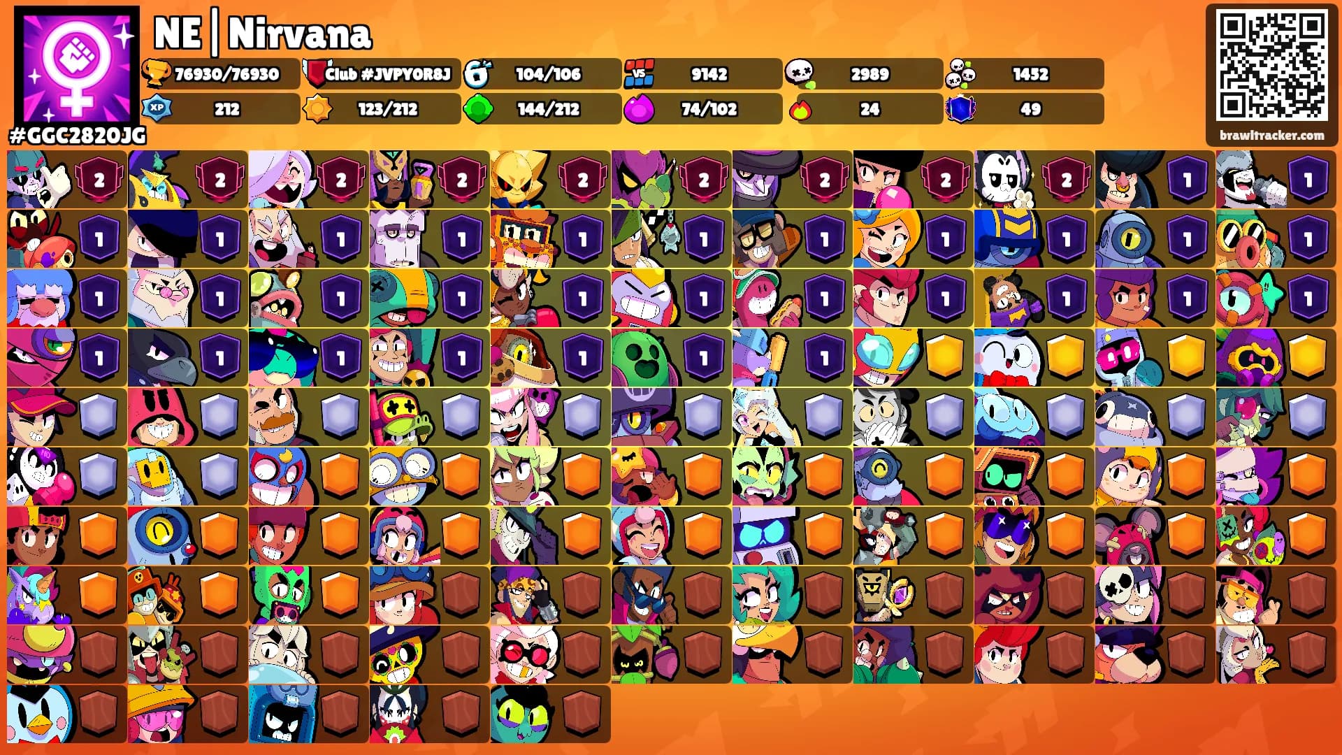 NE|Nirvana's Ranks