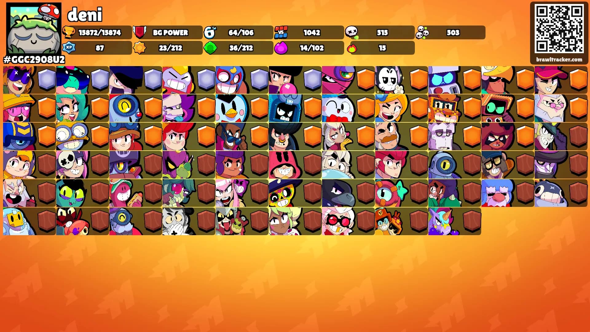 deni's Ranks