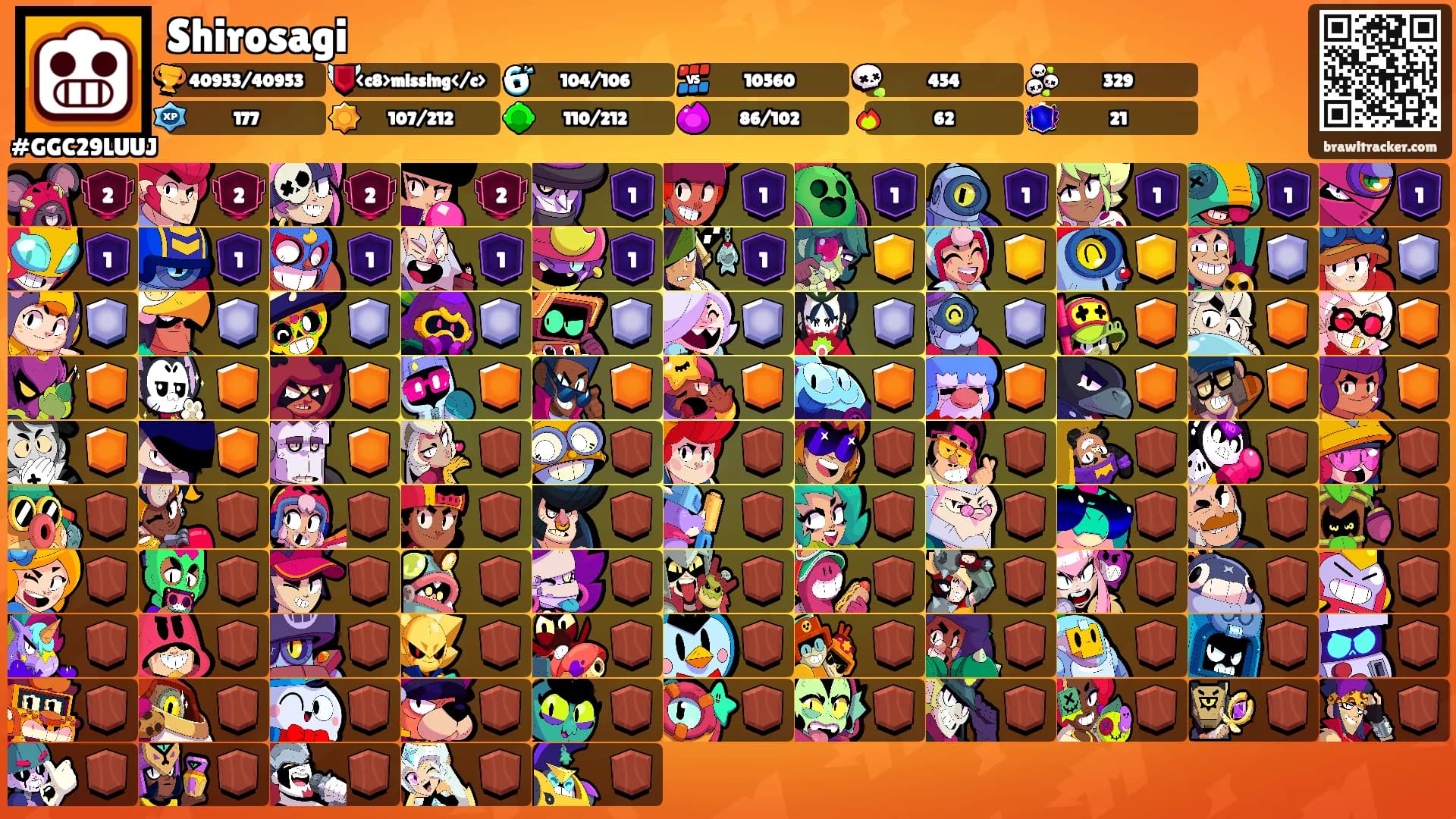 Shirosagi's Ranks