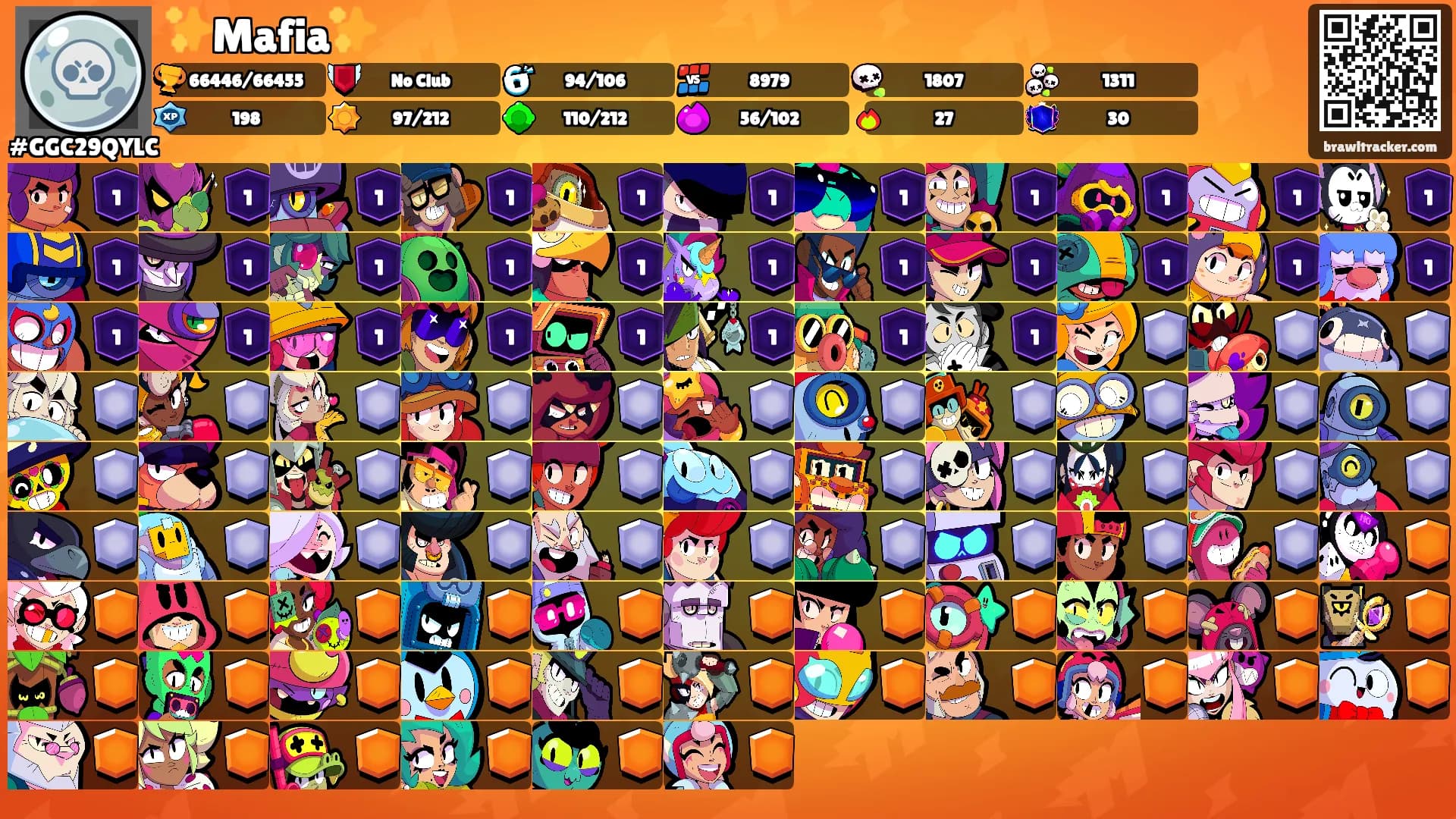 ✨Mafia✨'s Ranks