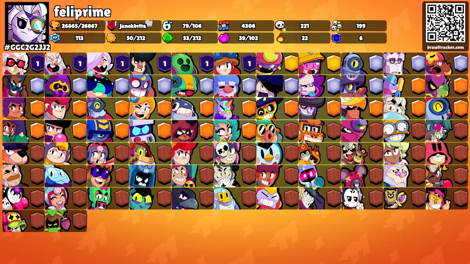 feliprime's Ranks