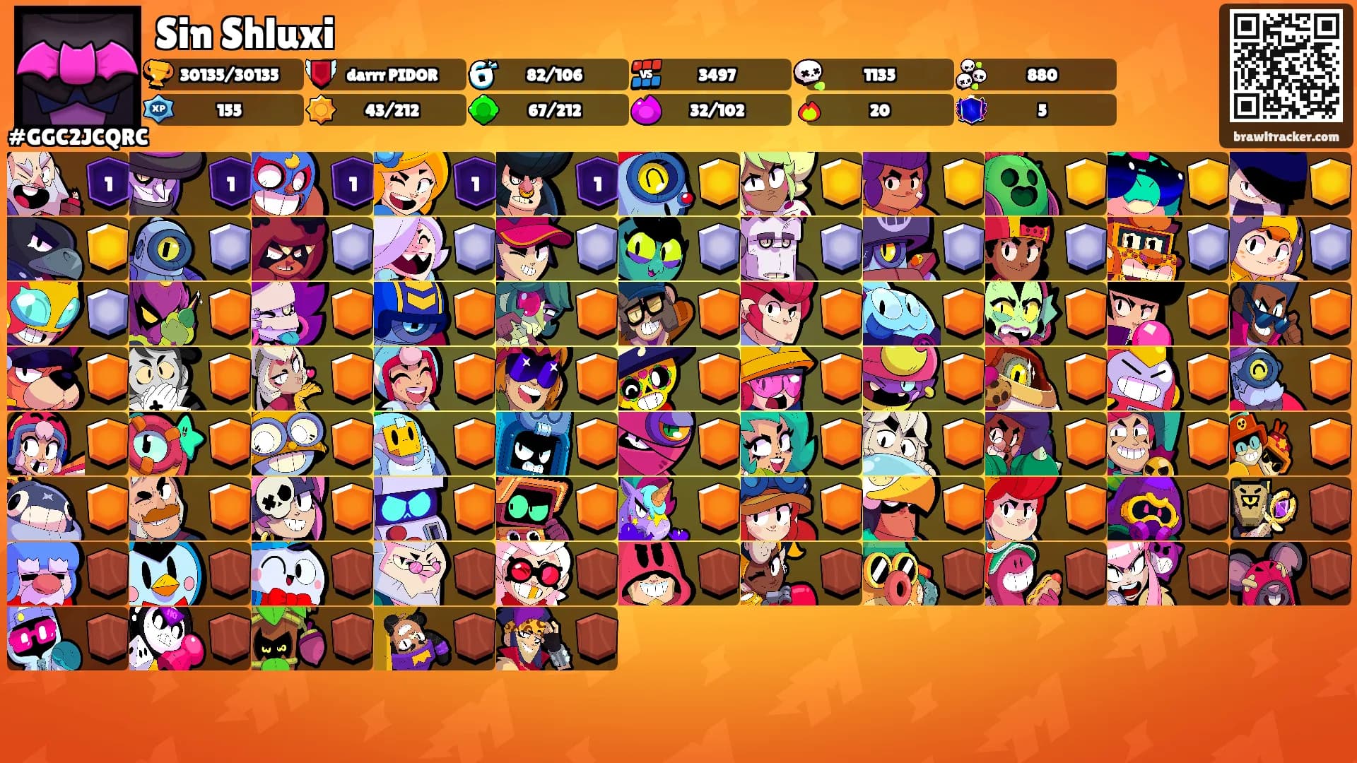 Sin Shluxi's Ranks