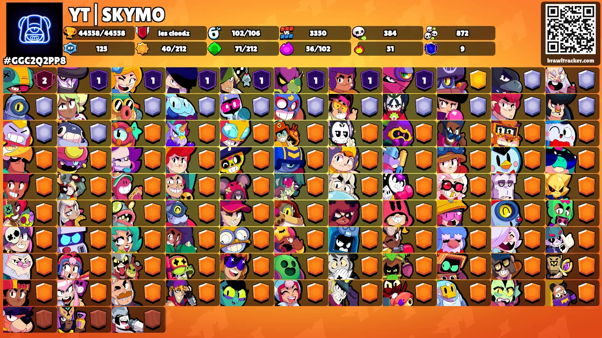 YT|SKYMO's Ranks