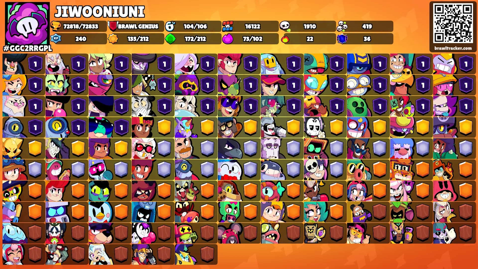 JIWOONIUNI's Ranks