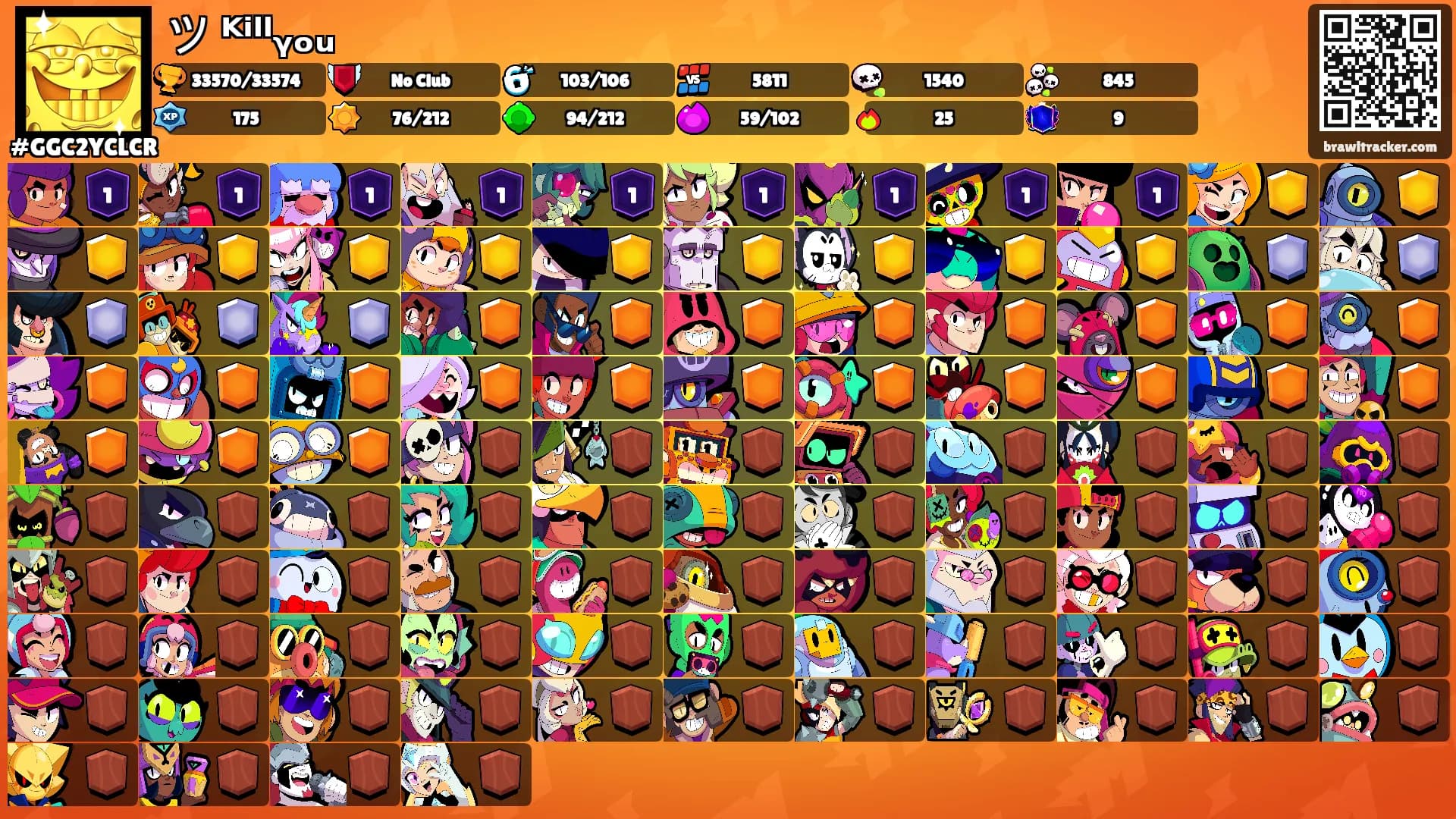 ツ ᴷⁱˡˡᵧₒᵤ's Ranks