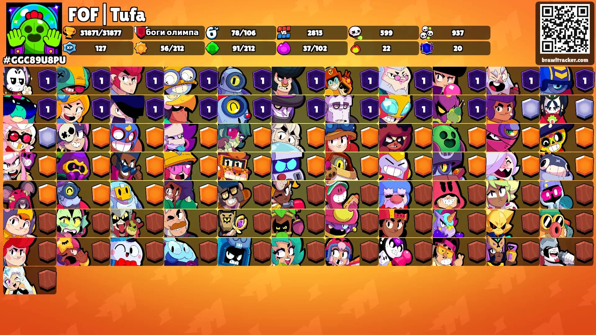 FOF|Tufa's Ranks