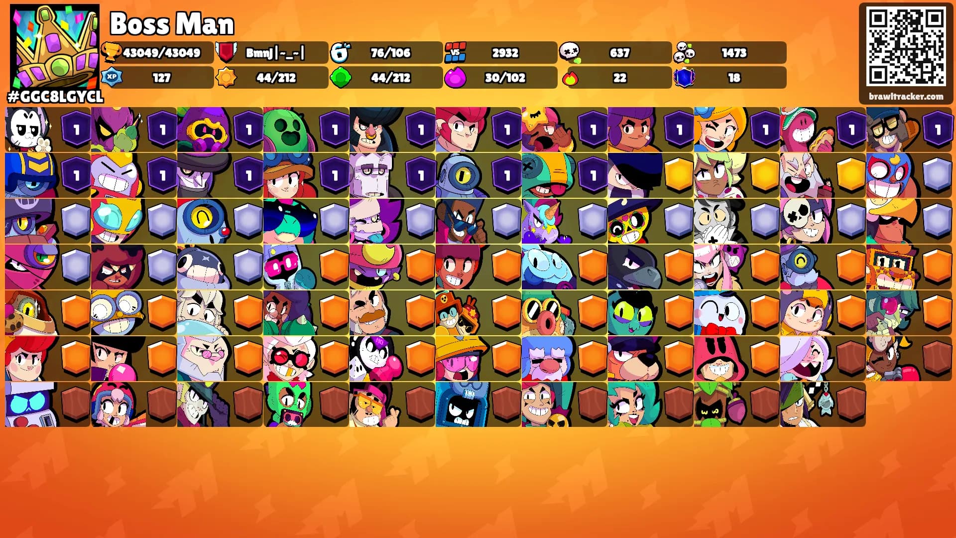 Boss Man's Ranks