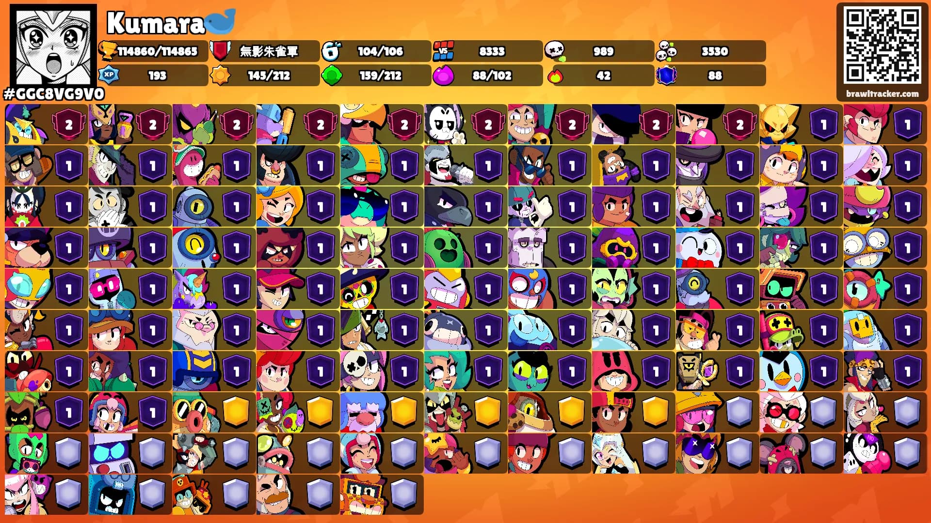 Kumara🐋's Ranks