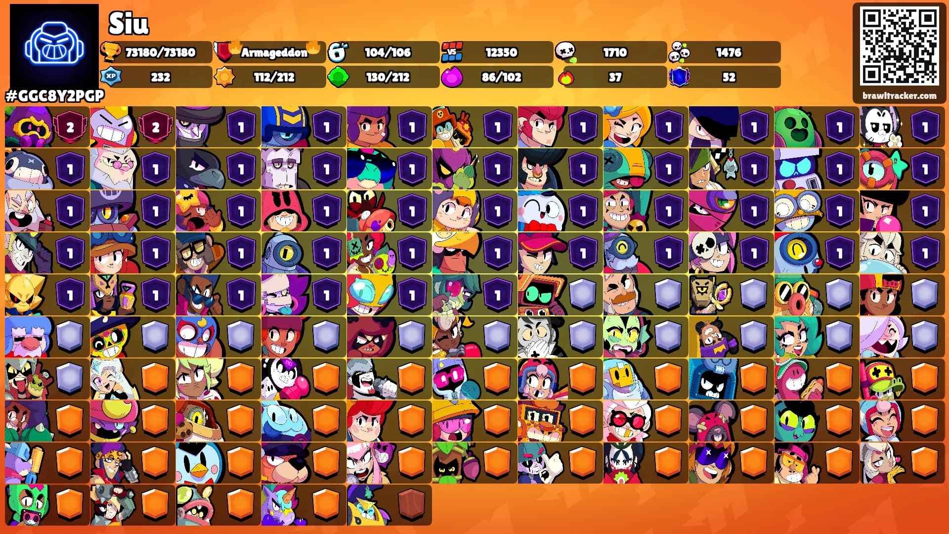 Siu's Ranks
