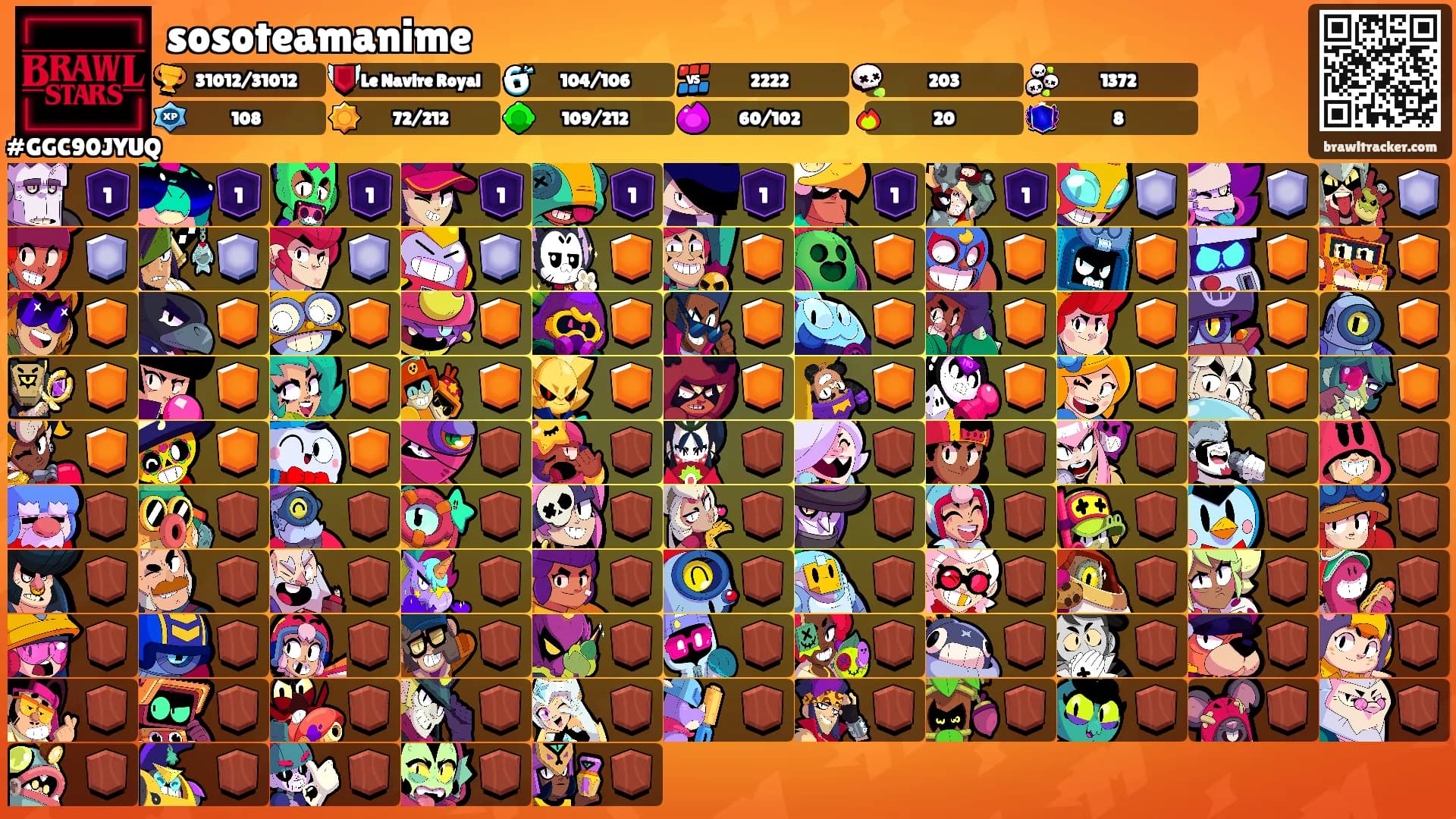 sosoteamanime's Ranks