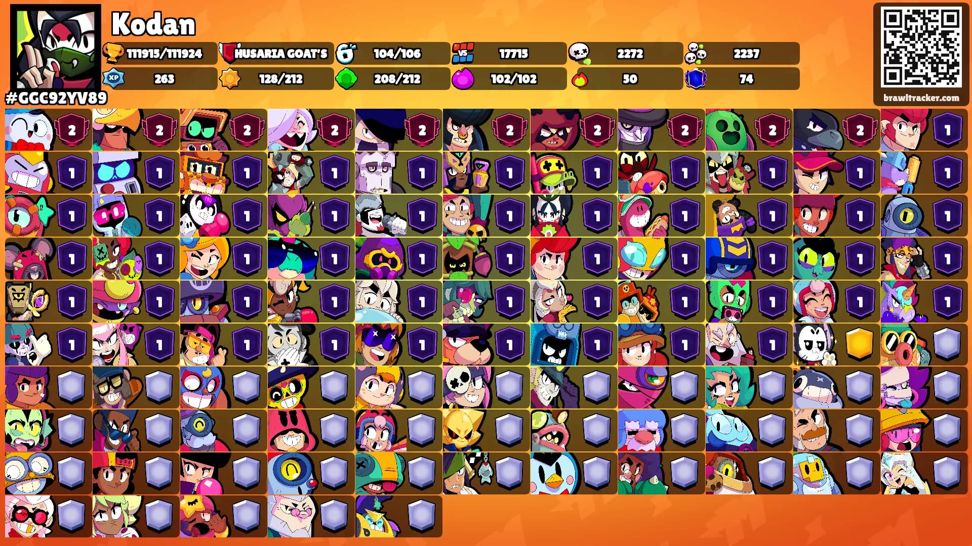 Kodan's Ranks