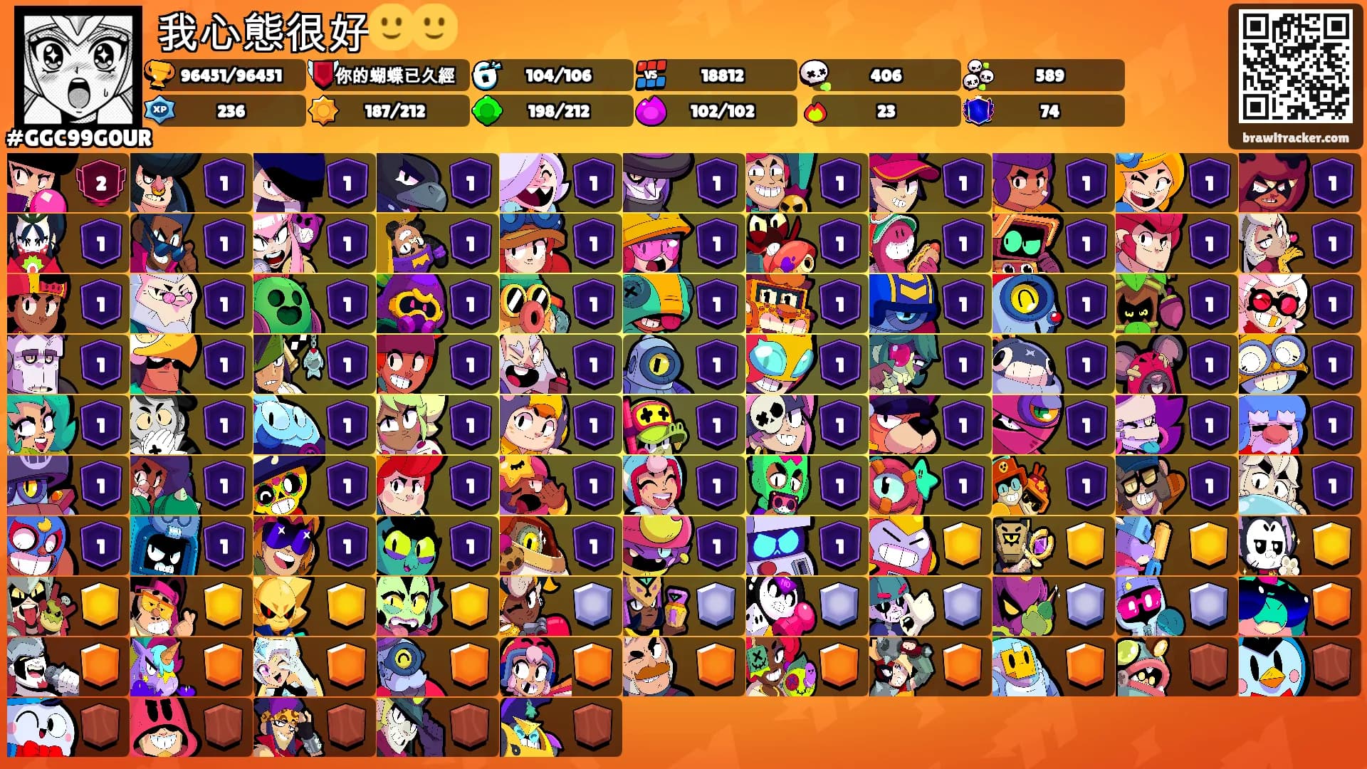 我心態很好🙂🙂's Ranks