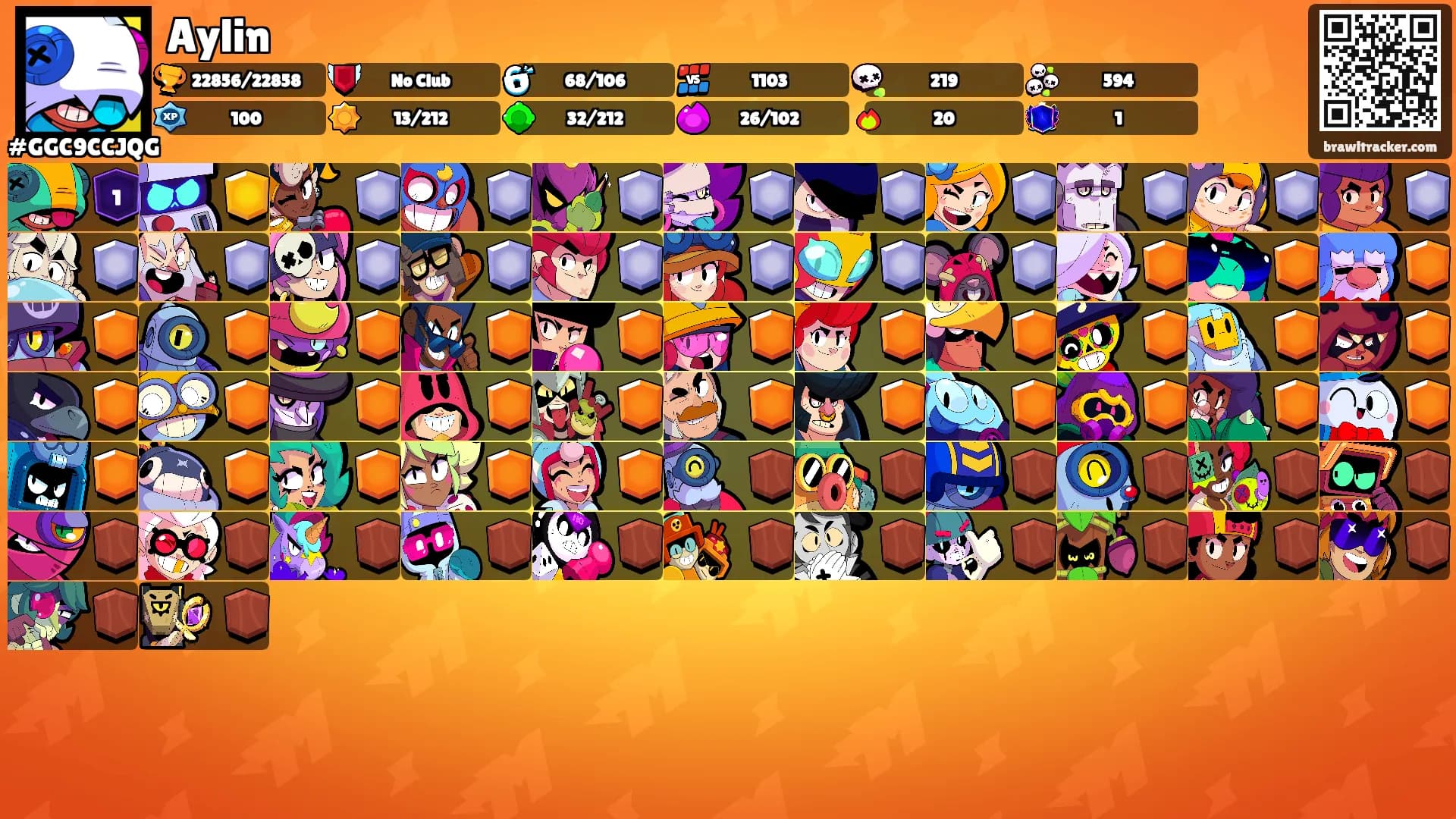 Aylin's Ranks