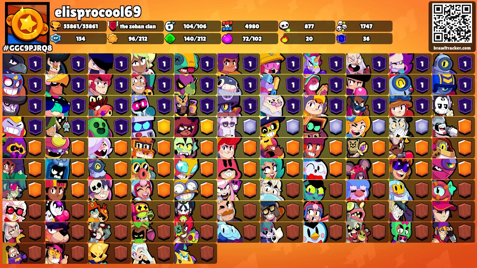 elisprocool69's Ranks