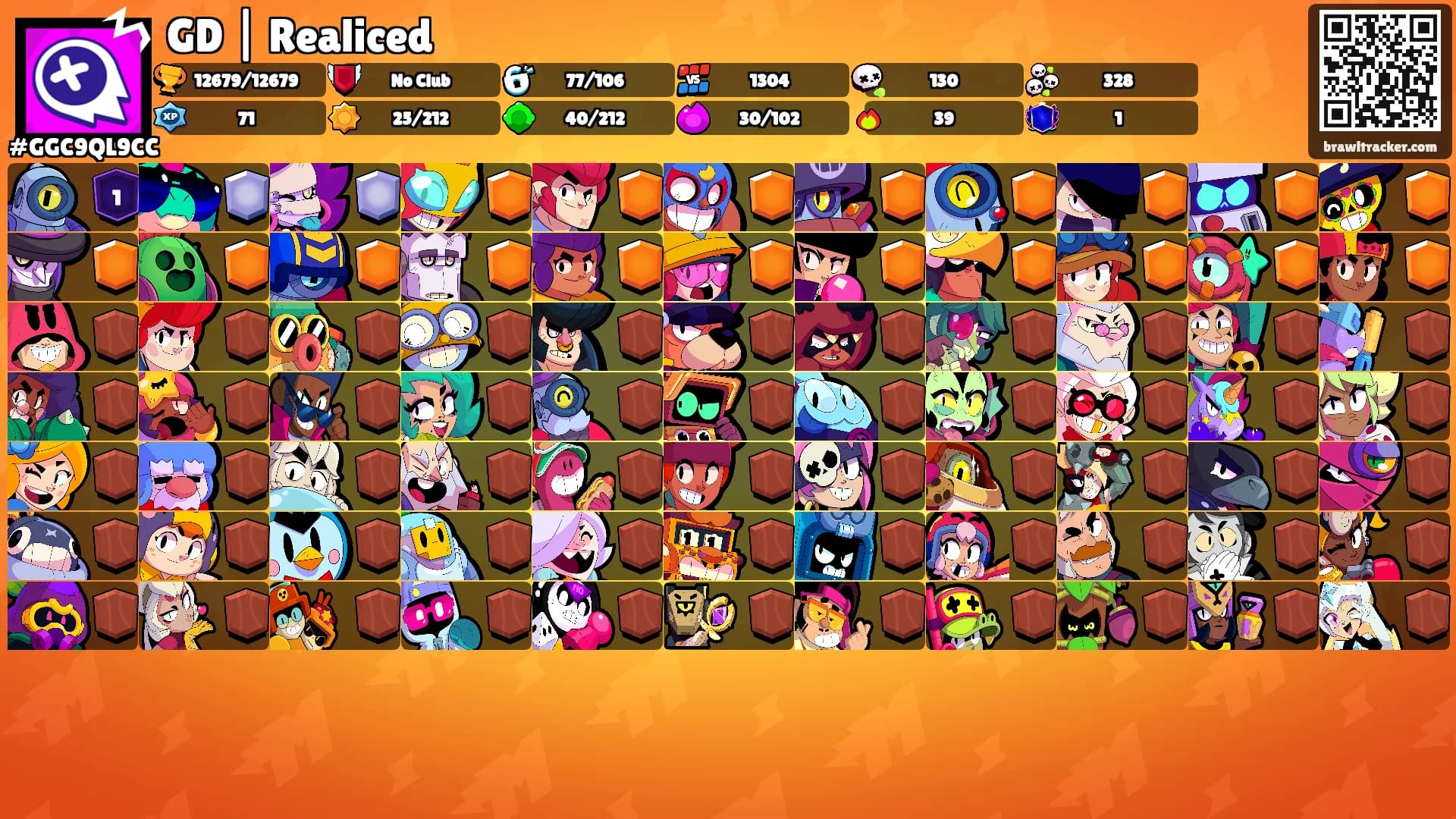 GD | Realiced's Ranks