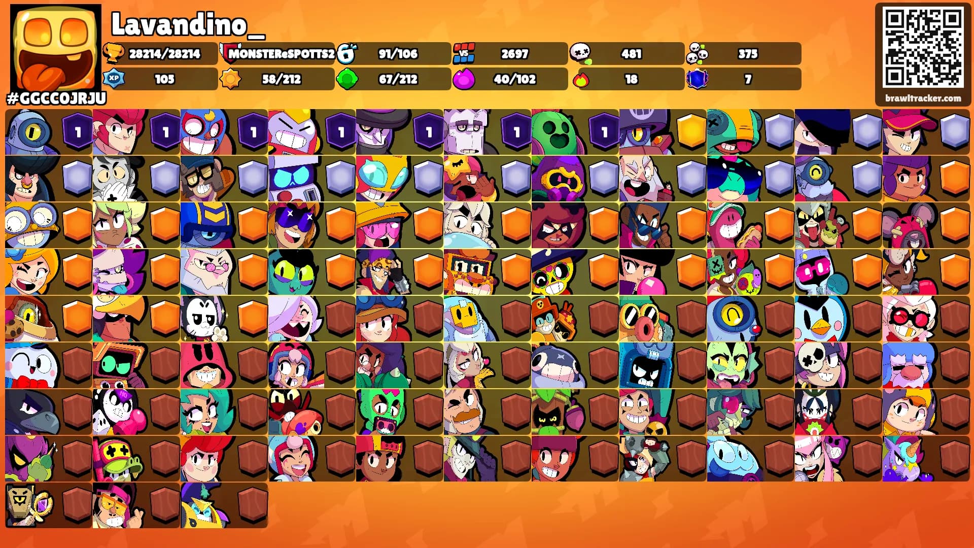 Lavandino_'s Ranks