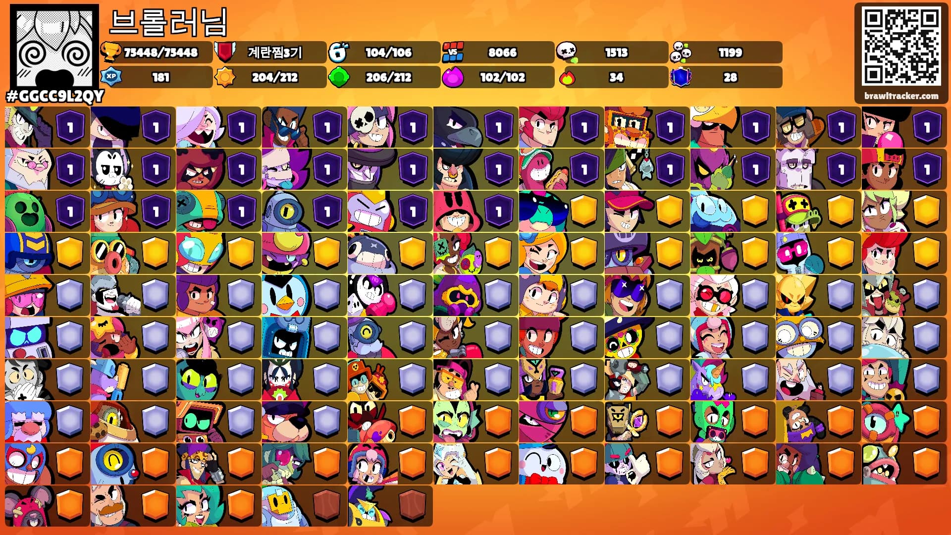 브롤러님's Ranks