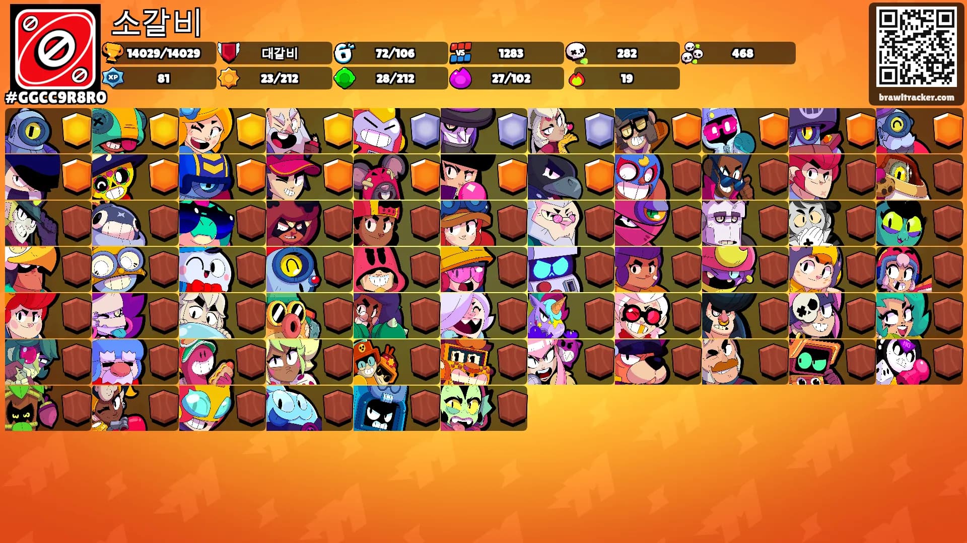 소갈비's Ranks