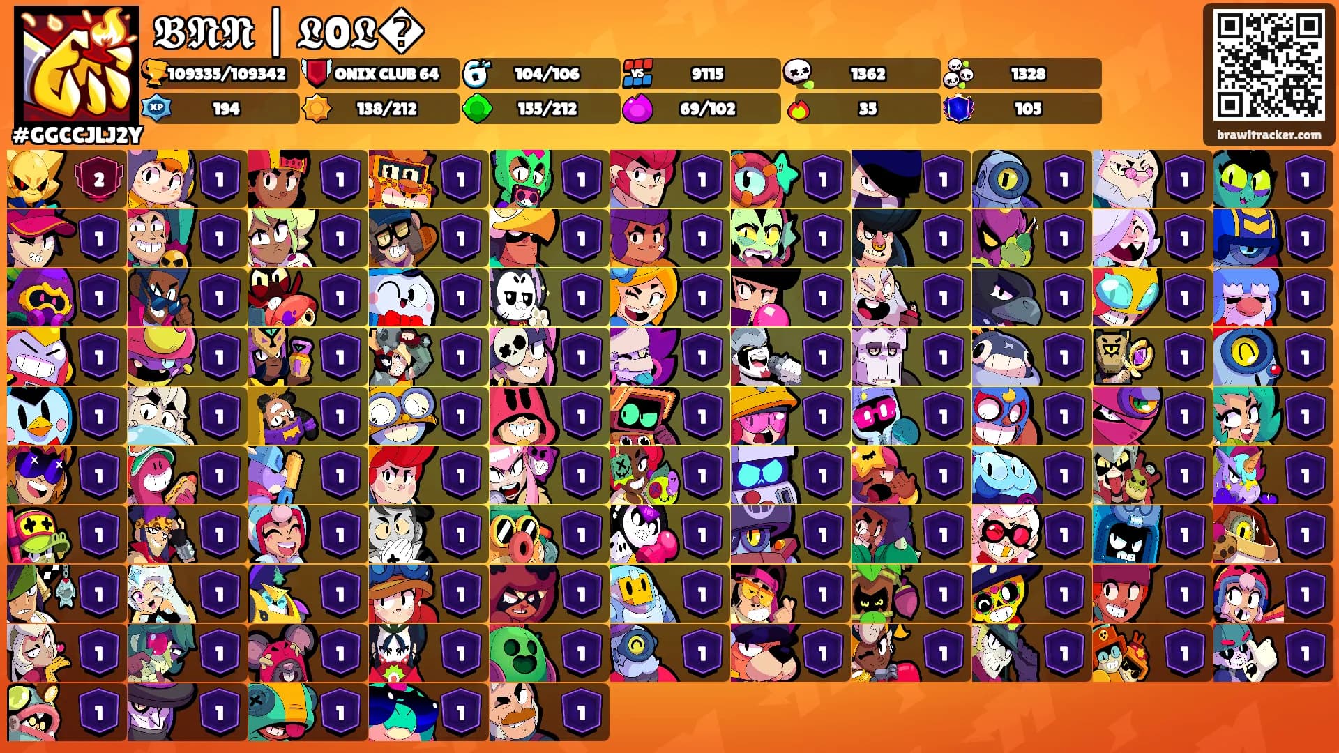 𝕭𝕹𝕹 | 𝕷0𝕷�'s Ranks