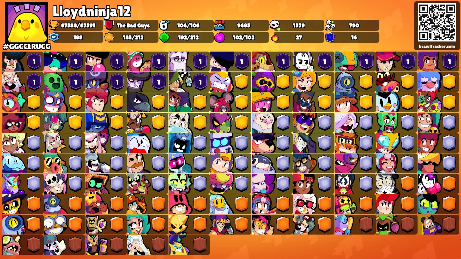 Lloydninja12's Ranks