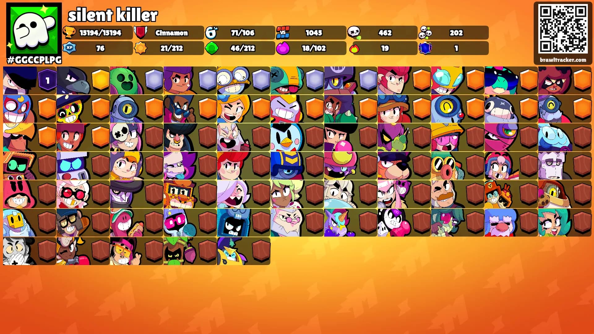 silent killer's Ranks