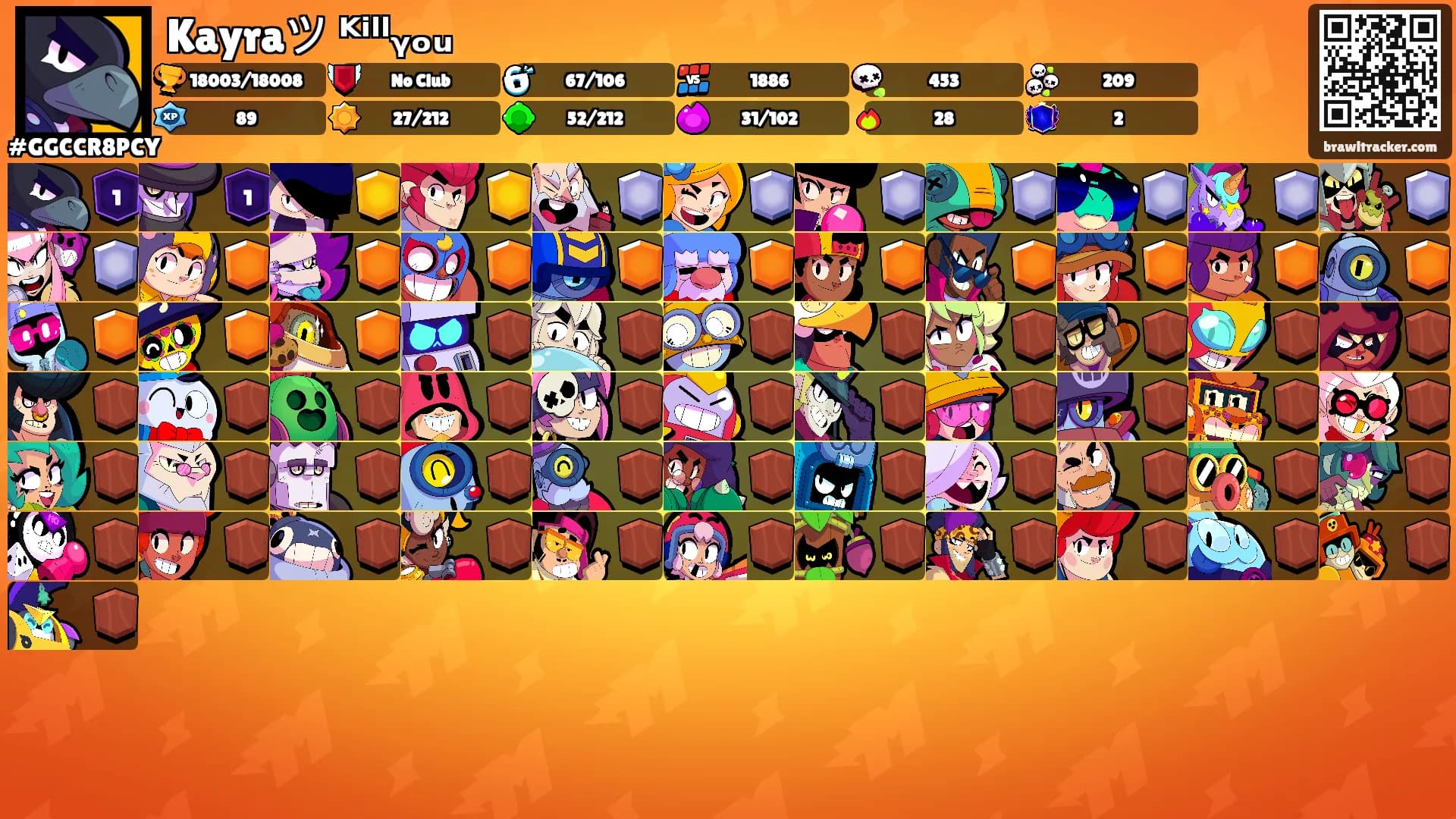 Kayraツ ᴷⁱˡˡᵧₒᵤ's Ranks