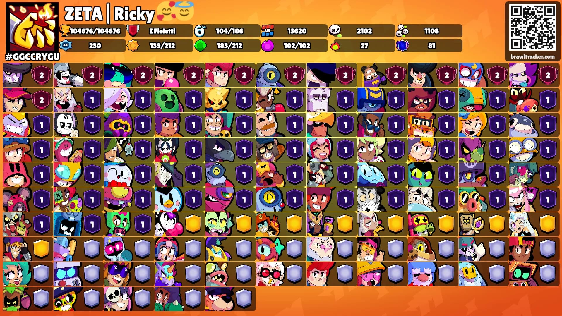 ZETA|Ricky 🥰😇's Ranks