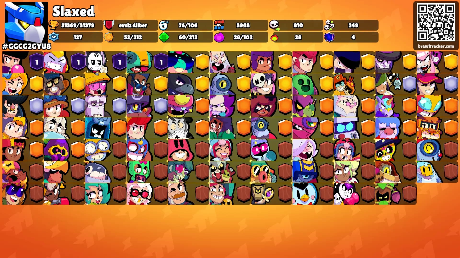 Slaxed's Ranks