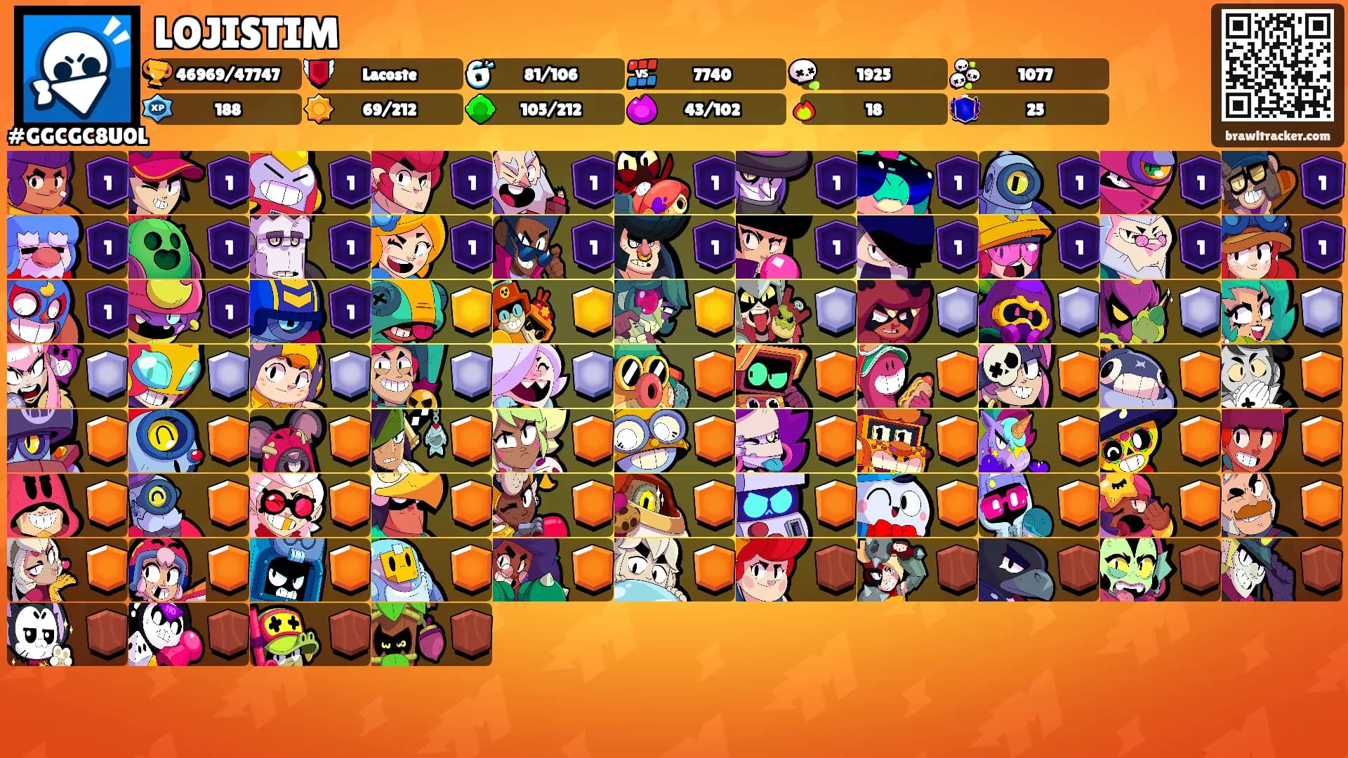 LOJISTIM's Ranks