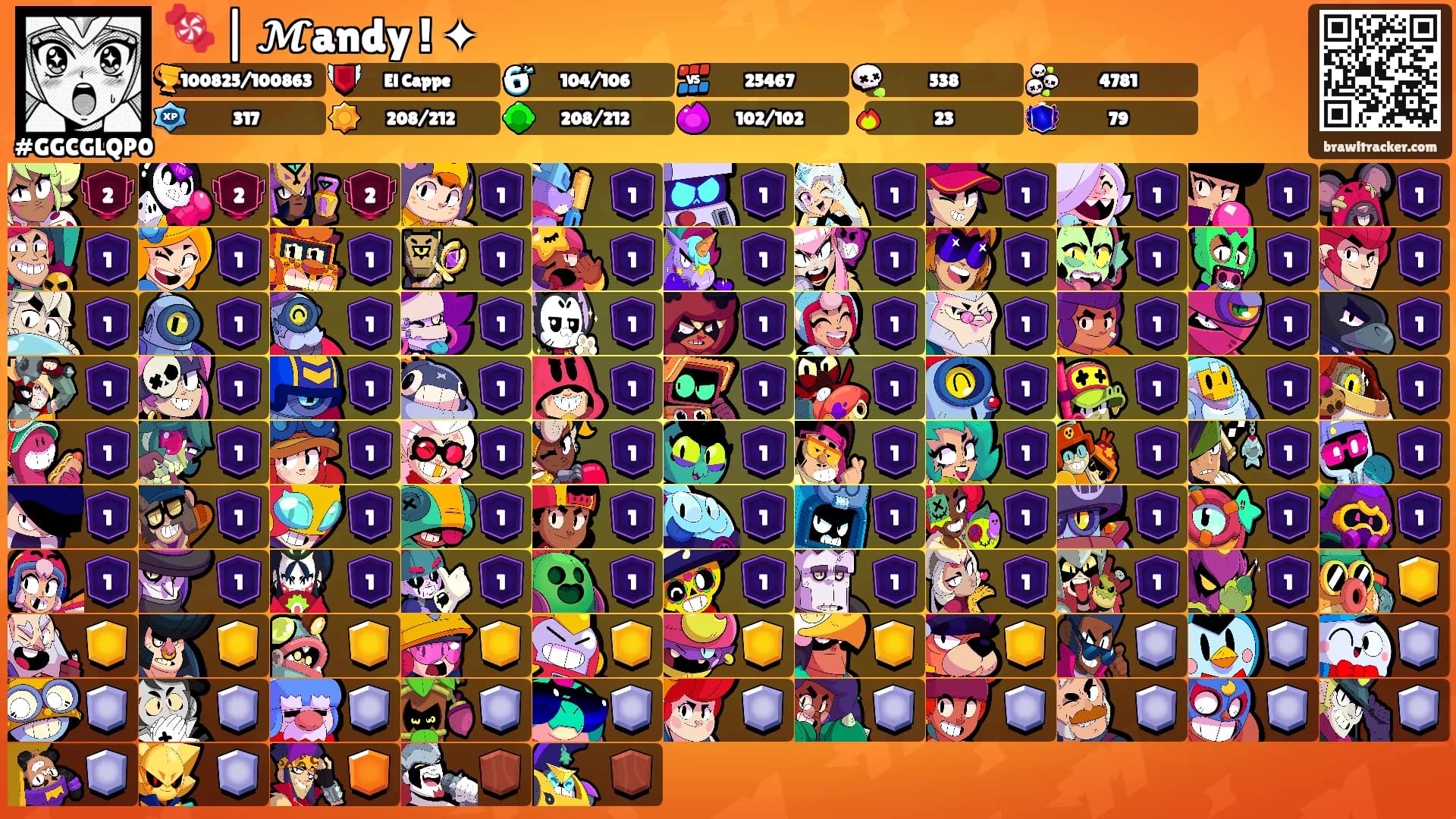 🍬 | 𝓜andy ! ✦'s Ranks